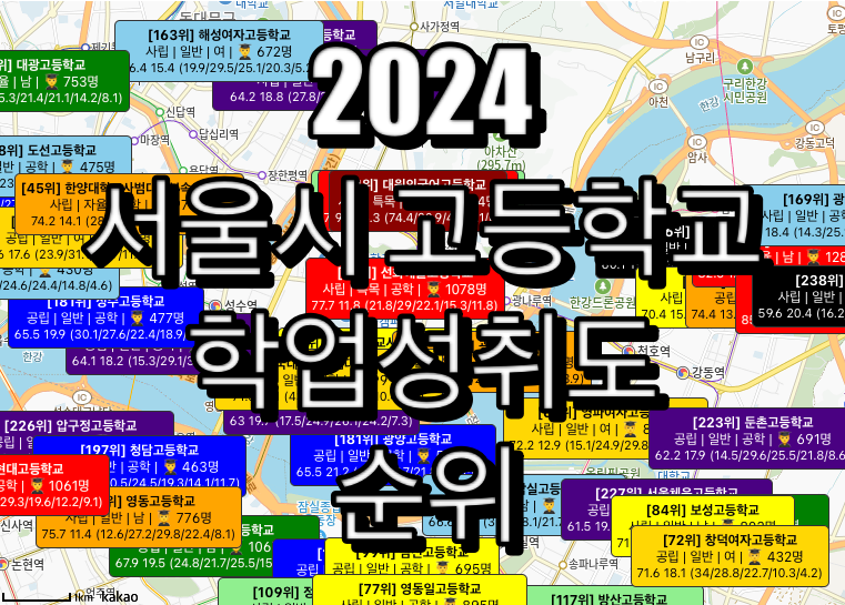 서울시 고등학교 순위