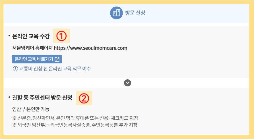 서울시 임산부 교통비 지원 70만원