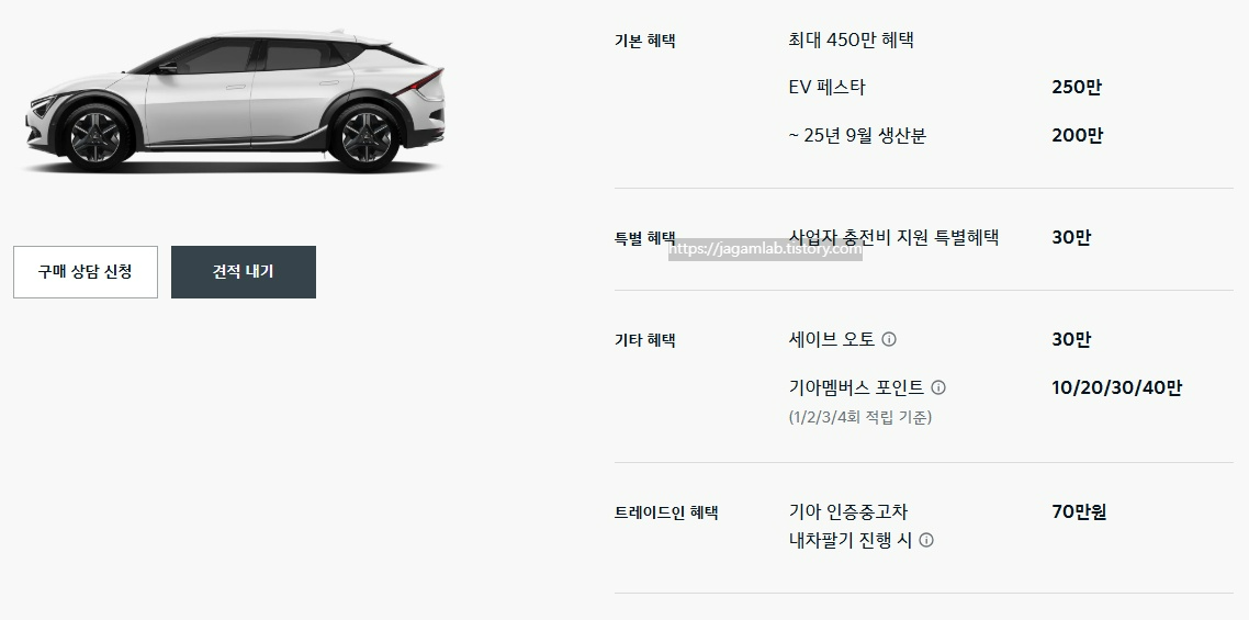 25년 11월 2026 EV6 EV 페스타, 재고차, 사업자 충전비 지원 특별 혜택, 세이브 오토, 기아멤버스 포인트, 기아 인증중고차 내차 팔기 구매 혜택