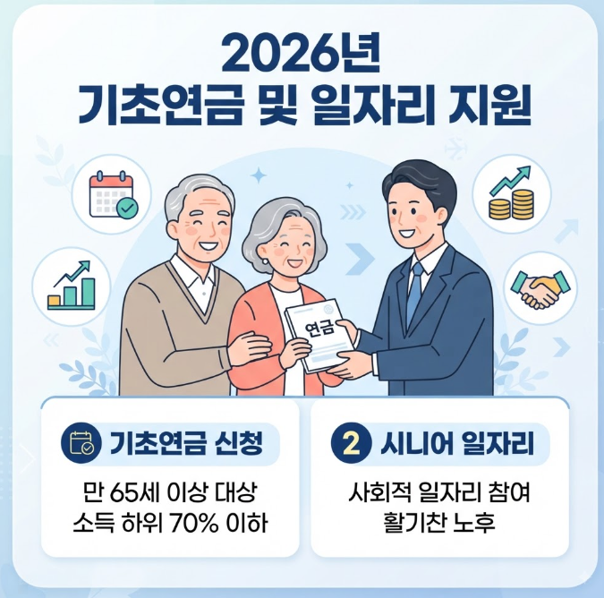 시니어 교통비 및 의료비 지원