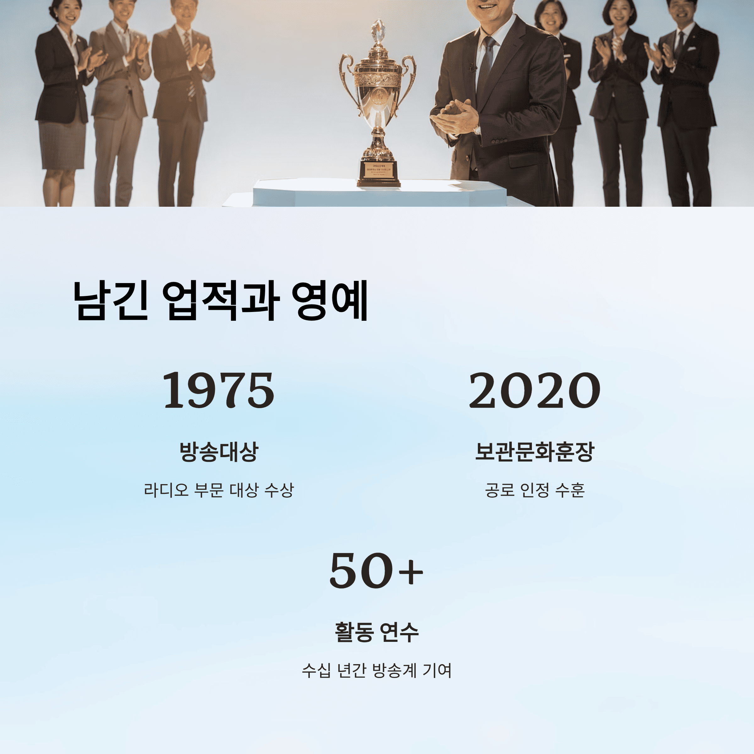성우 송도순 사망, 향년 77세