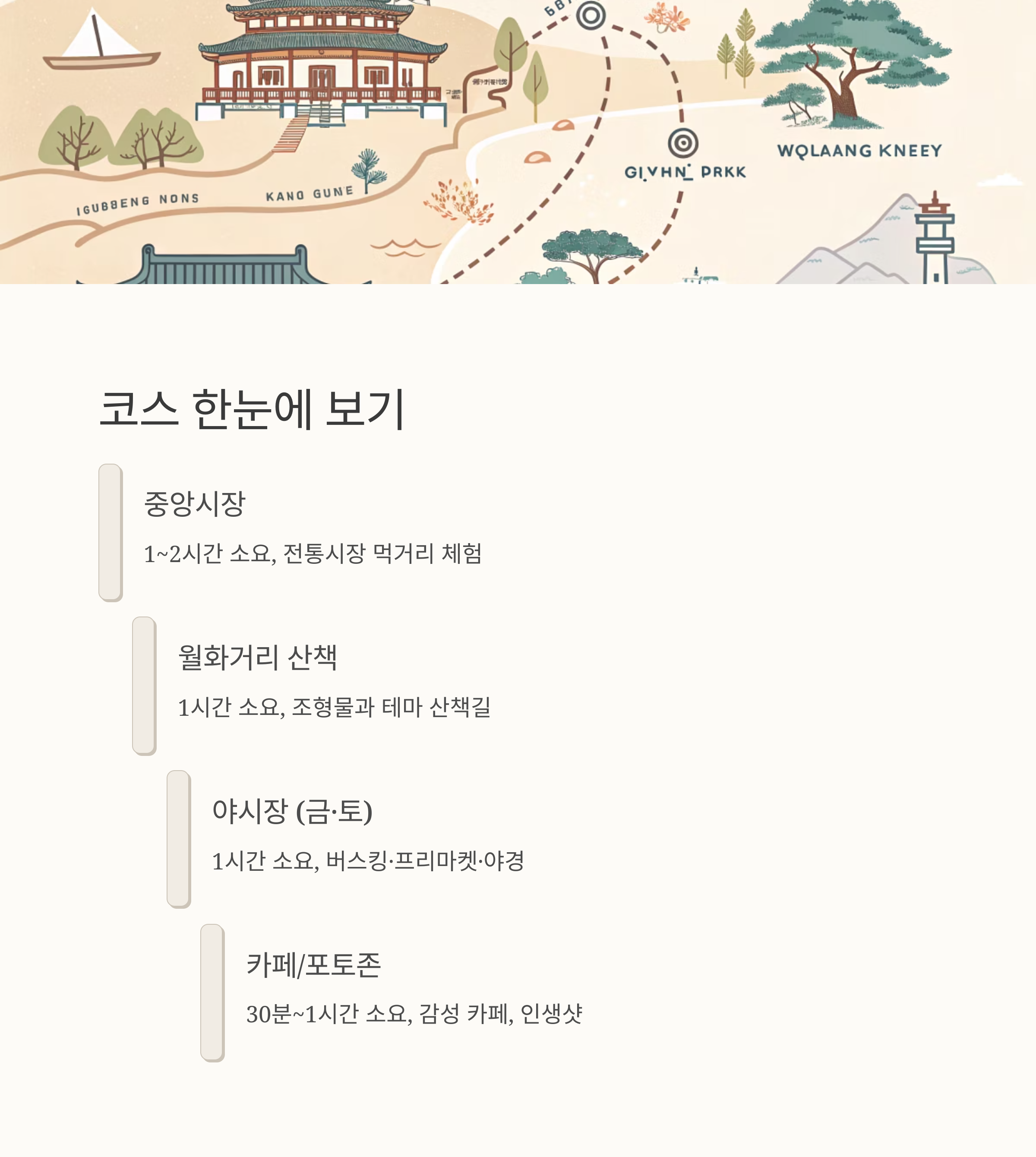 코스 한눈에 보기