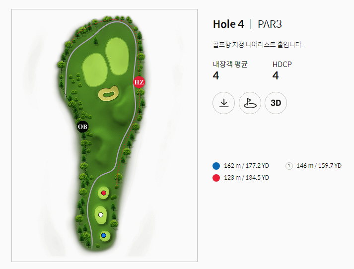 골프존카운티 감포 인코스 4