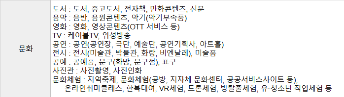 세종 문화누리카드