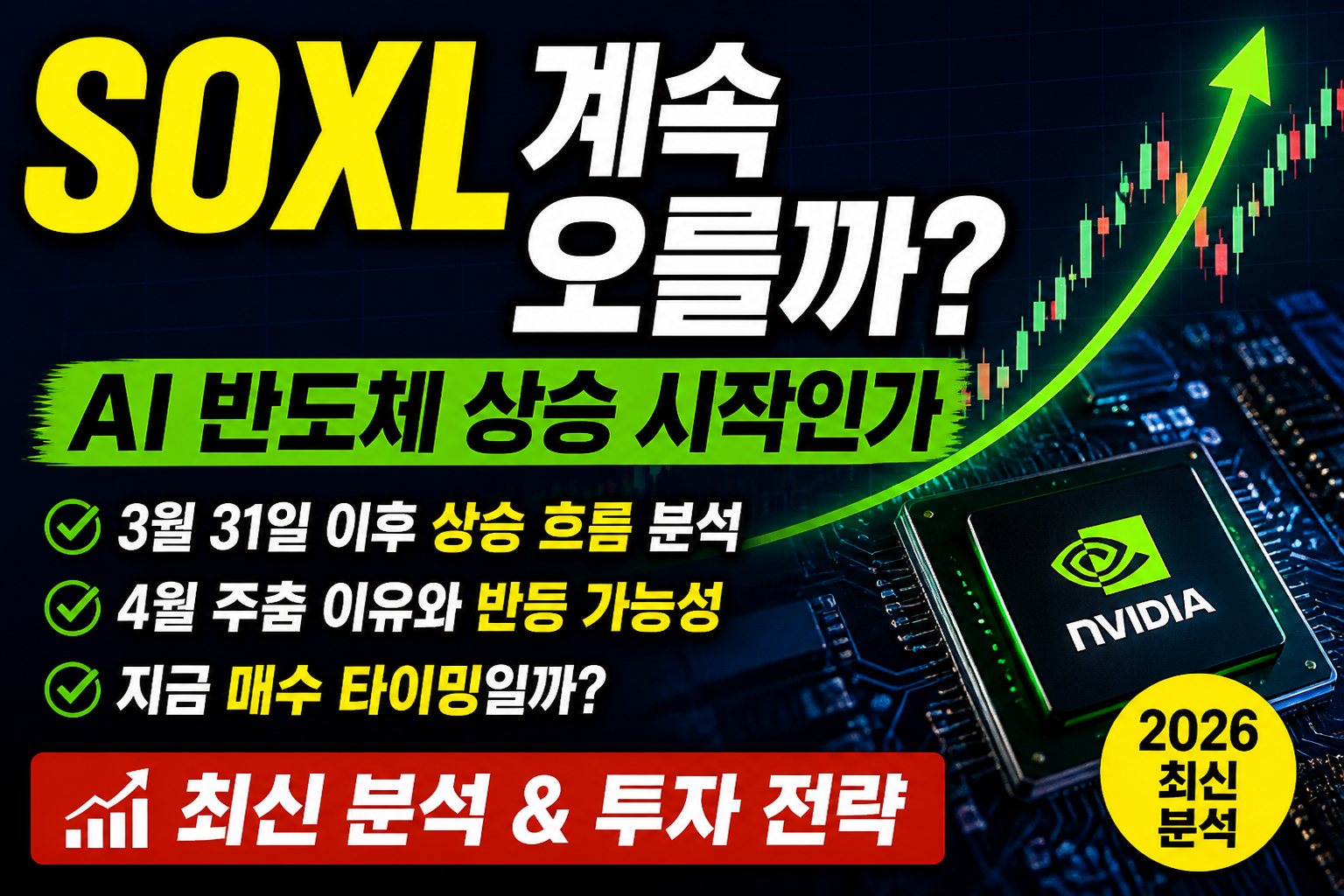 SOXL 상승 차트와 엔비디아 중심 AI 반도체 시장 흐름을 분석한 이미지