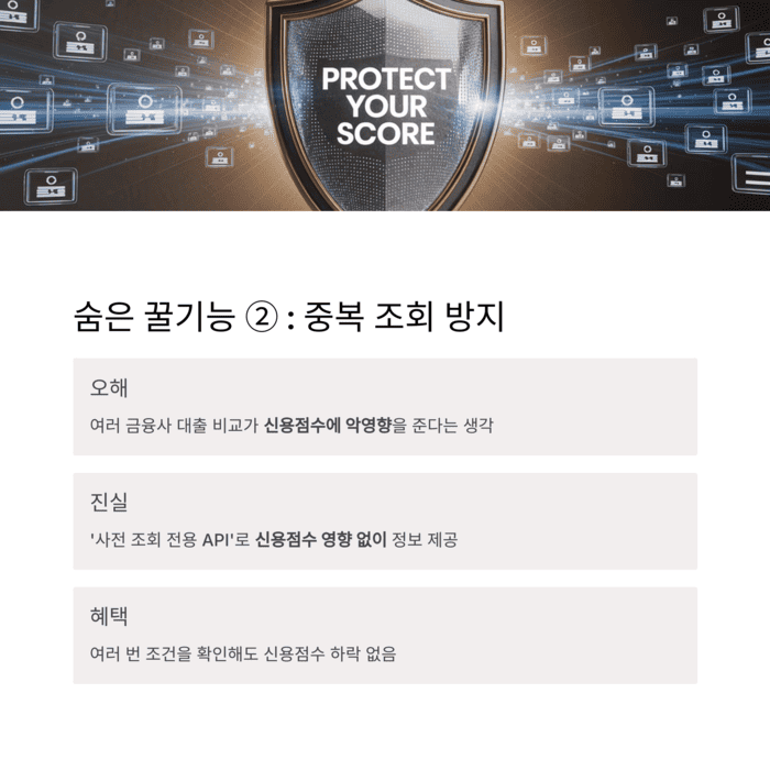 개인금융