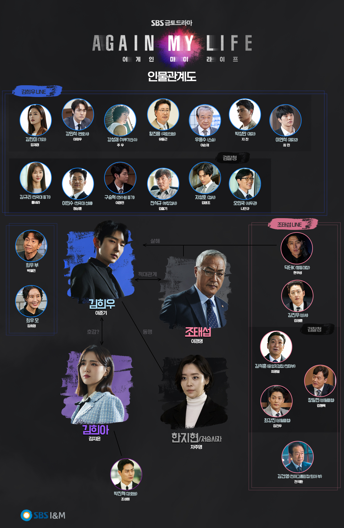 어게인마이라이프