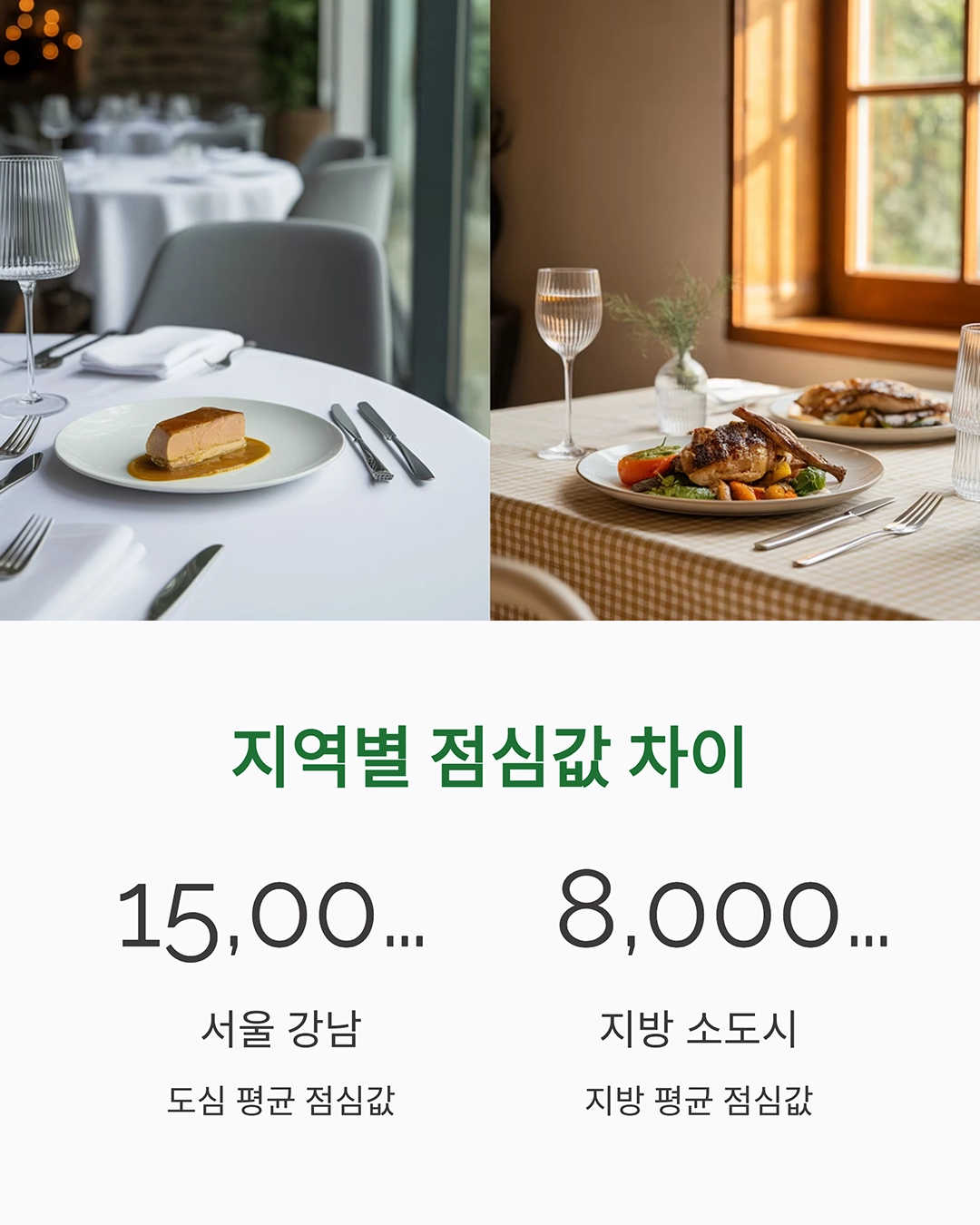 같은 회사, 다른 점심비? 근무지 따라 달라지는 복지 형평성 논란