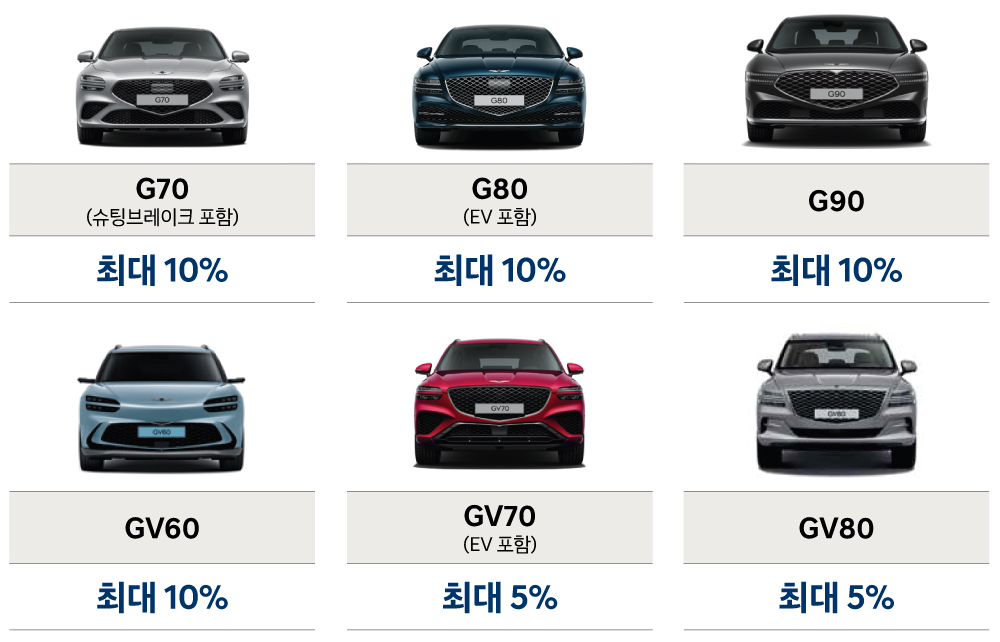 코리아세일페스타 현대자동차