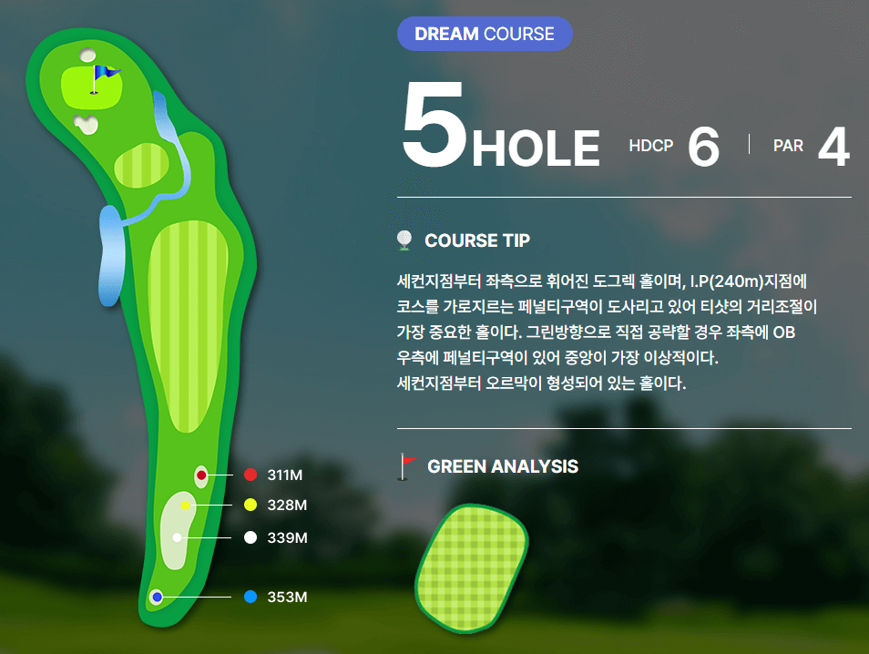 여주 컨트리클럽 드림코스 공략도 05