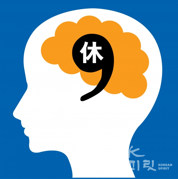 호흡이 두뇌에 미치는 즉각적인 영향