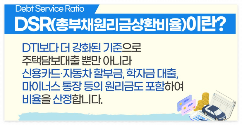 DSR이란? (@금융위원회 블로그)