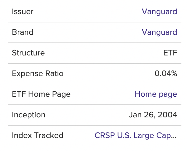 Vanguard Growth ETF