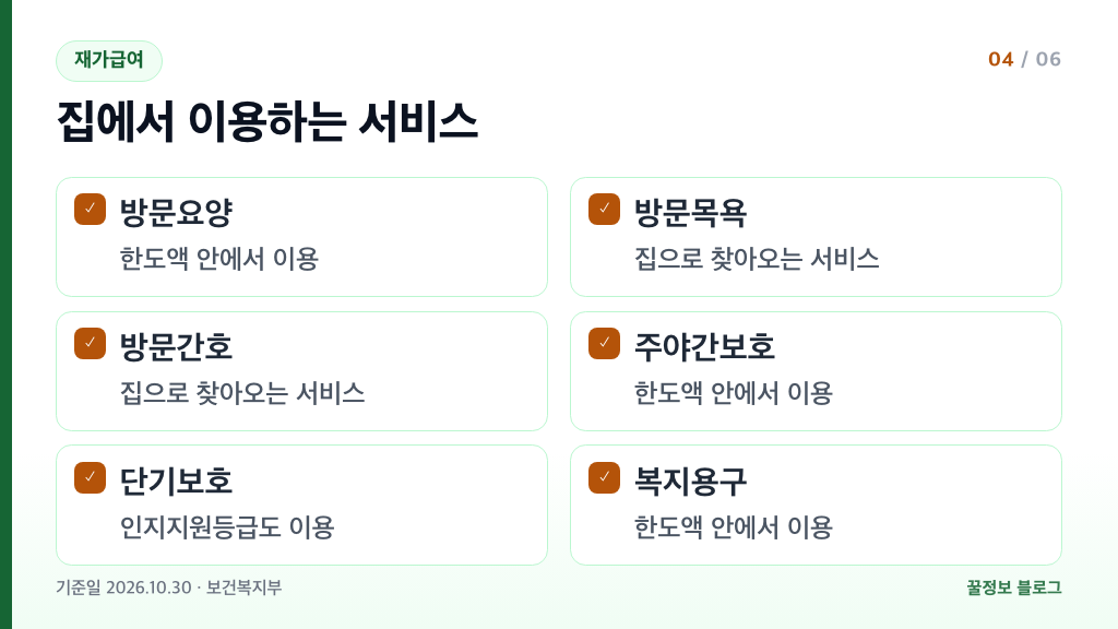 장기요양 재가급여 서비스 종류 방문요양 방문목욕 방문간호 주야간보호 단기보호 복지용구 체크 슬라이드
