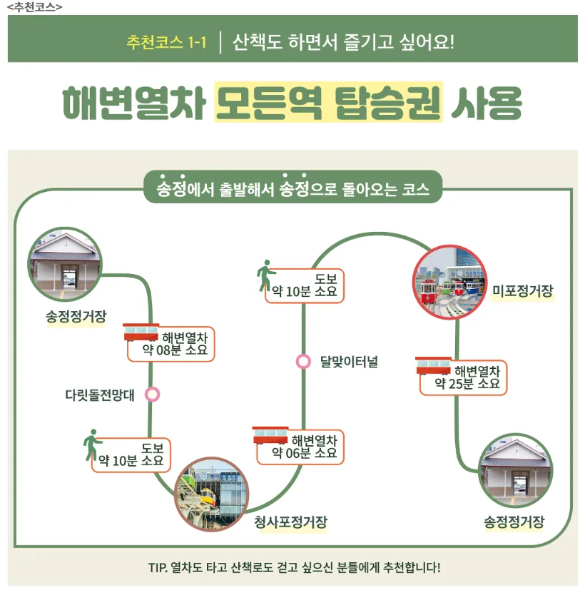 부산 해운대 블루라인파크 추천코스 1