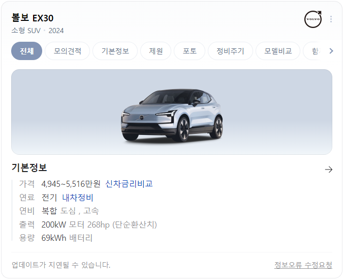 볼보 EX30 가격&amp;#44; 보조금&amp;#44; 사전예약 방법 최신 정보!!