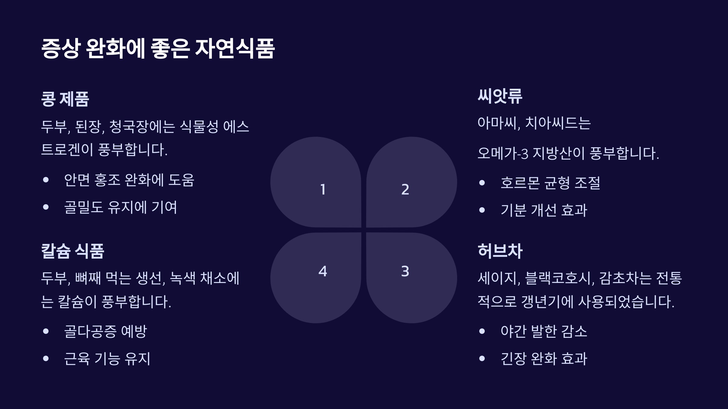 갱년기 증상, 자연식품으로 슬기롭게 다스리기