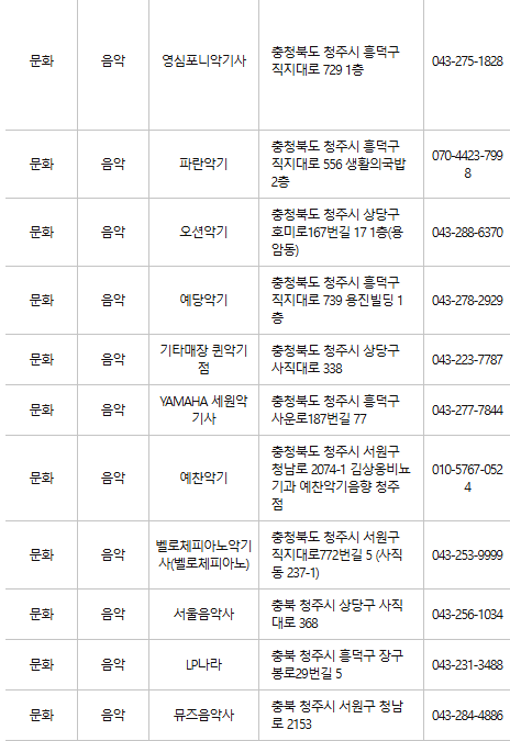 청주 문화누리카드 사용처
