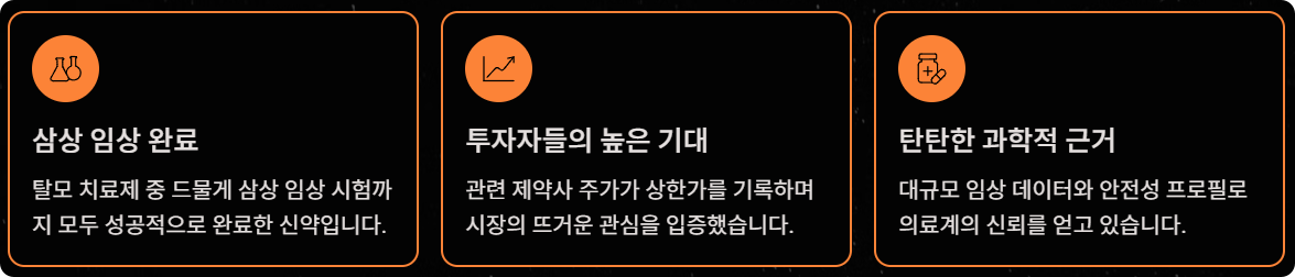 탈모 신약 클라스코테론 5%