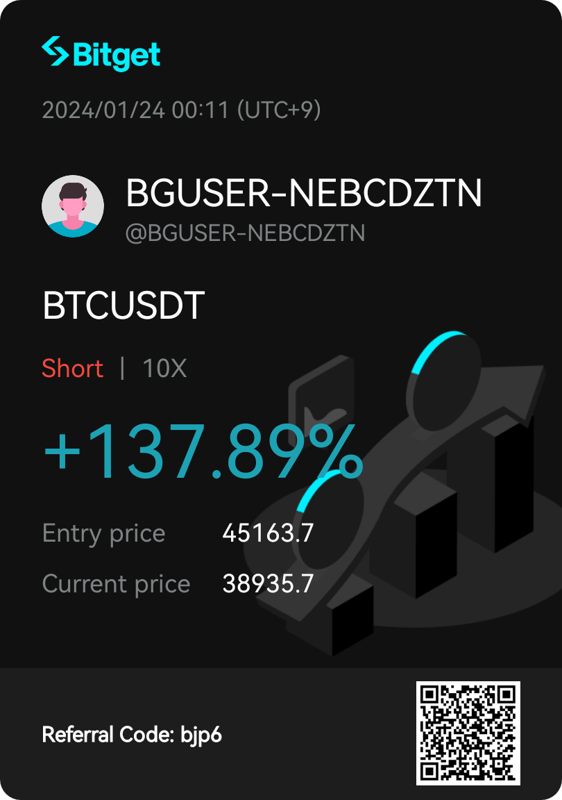 비트코인 선물 매매 현황