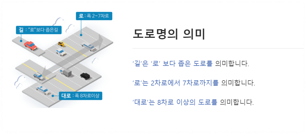 도로명 주소의 구조2