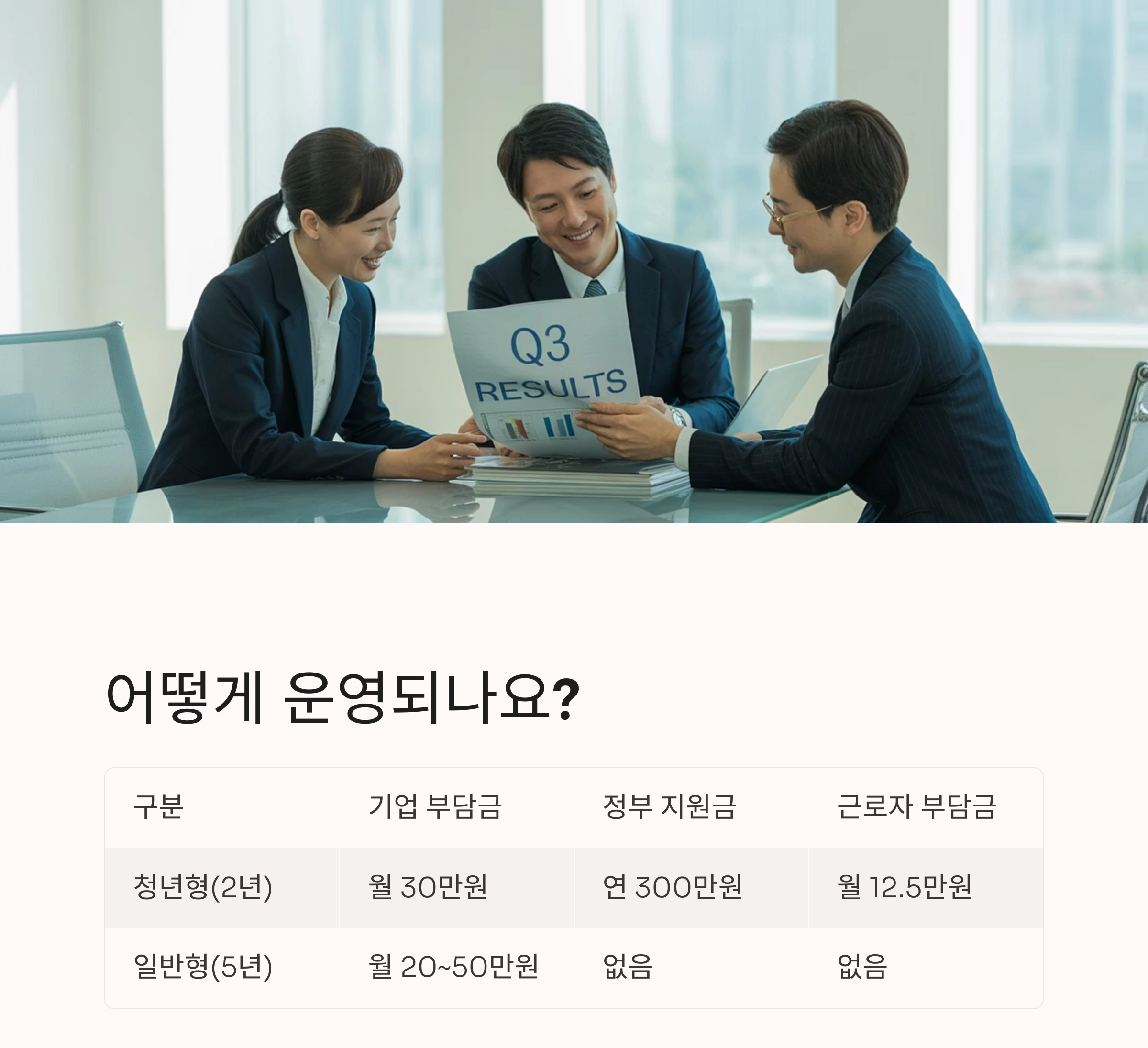 직원 이탈을 막는 전략, 내일채움공제로 장기 근속과 세제 혜택까지