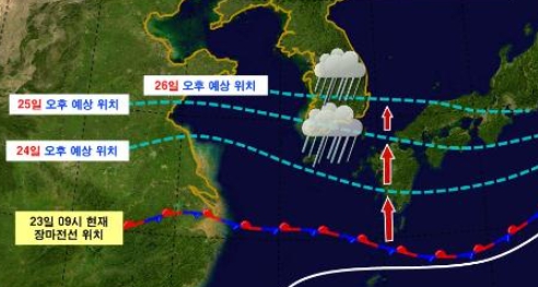 장마전선