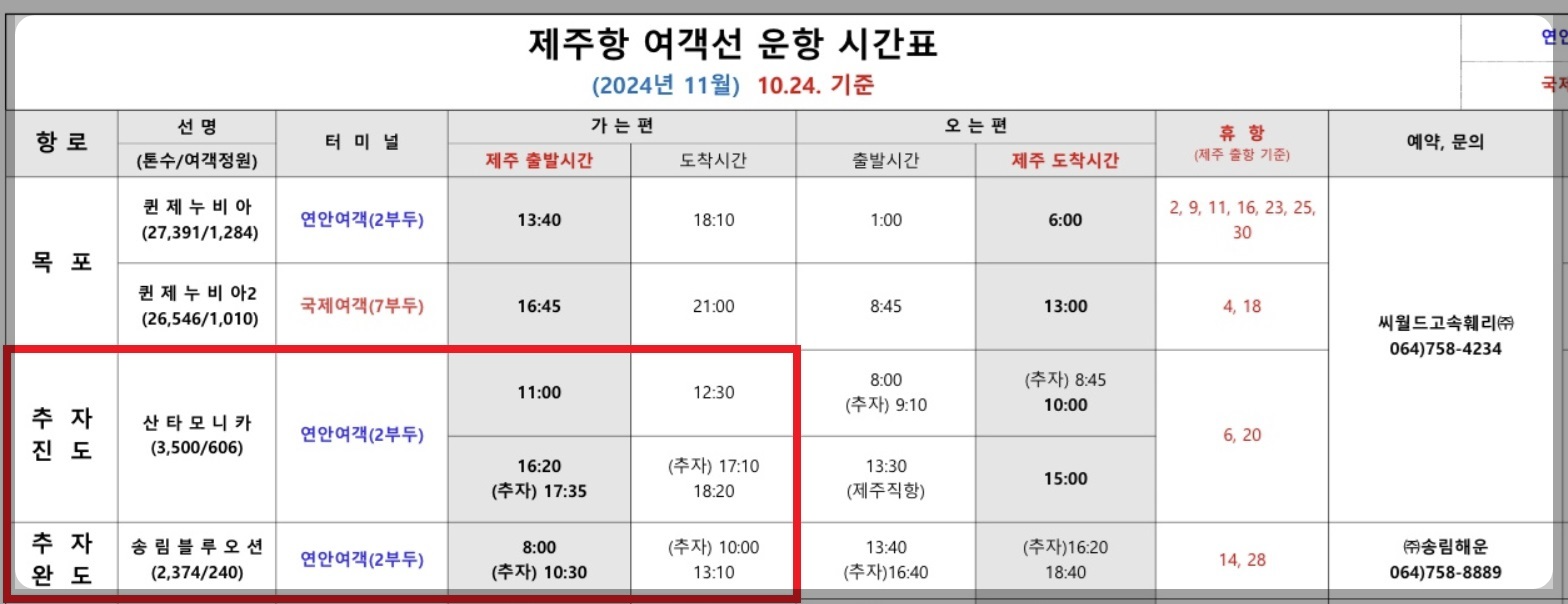 제주도 추자도 배편 예약 예매 방법 배시간표 요금 가격 소요시간