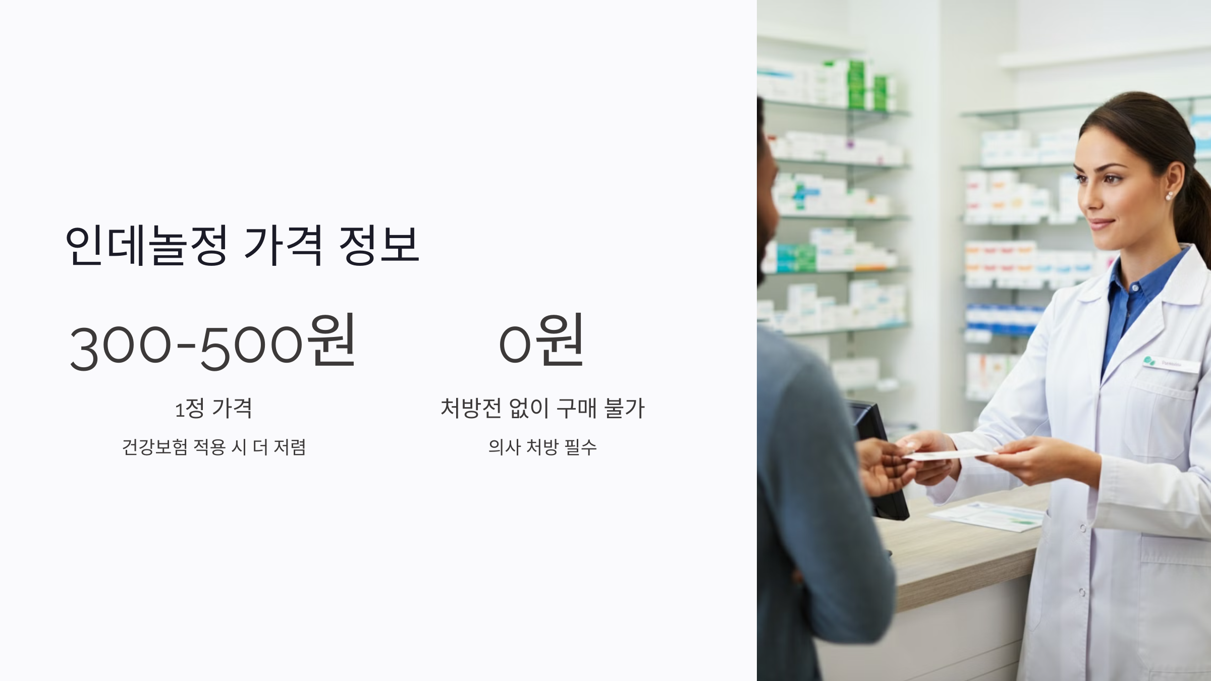 인데놀정 10mg