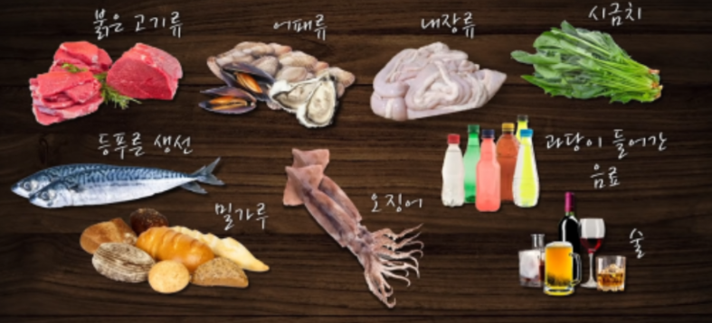 피해야할 음식 통풍