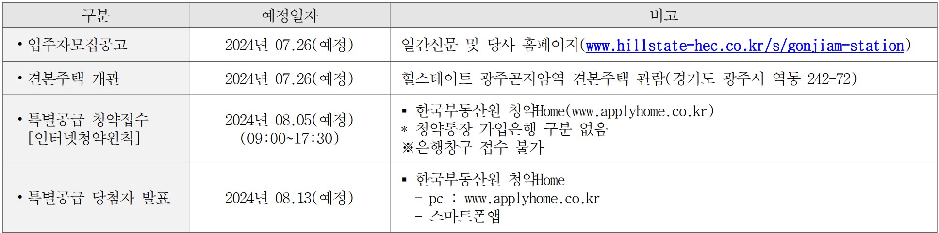 힐스테이트 광주곤지암역 분양가, 모델하우스, 모집공고, 분양일정, 평면도