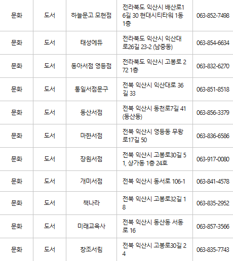 익산 문화누리카드 사용처