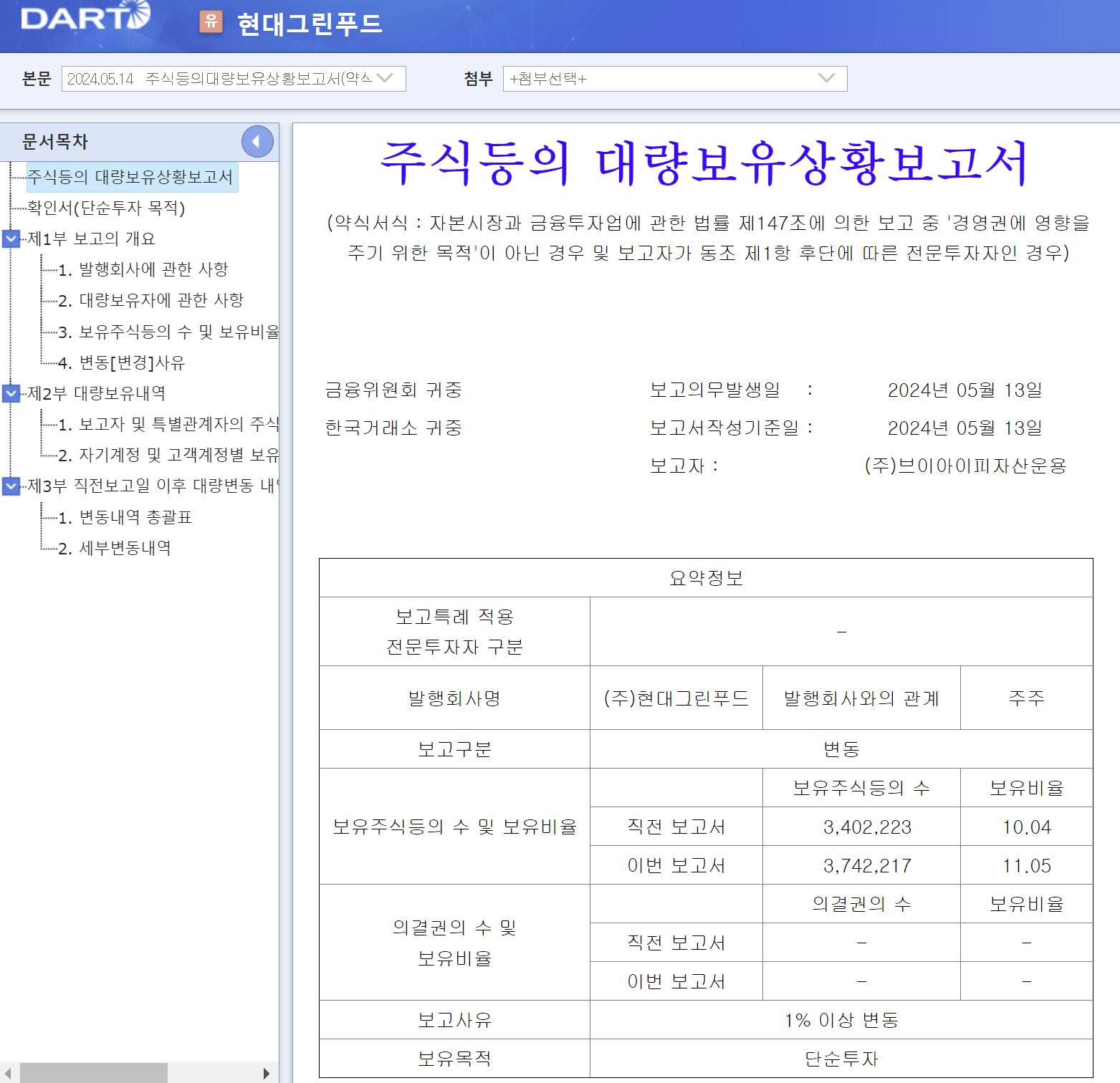 가치투자, 주식투자, 지분공시, 브이아이피자산운용보유주식, 전자공시시스템,5%룰