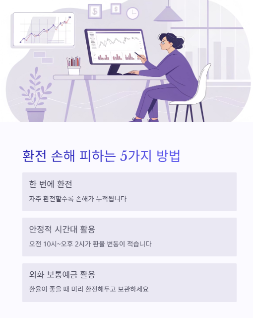 환전 손해 피하는 방법