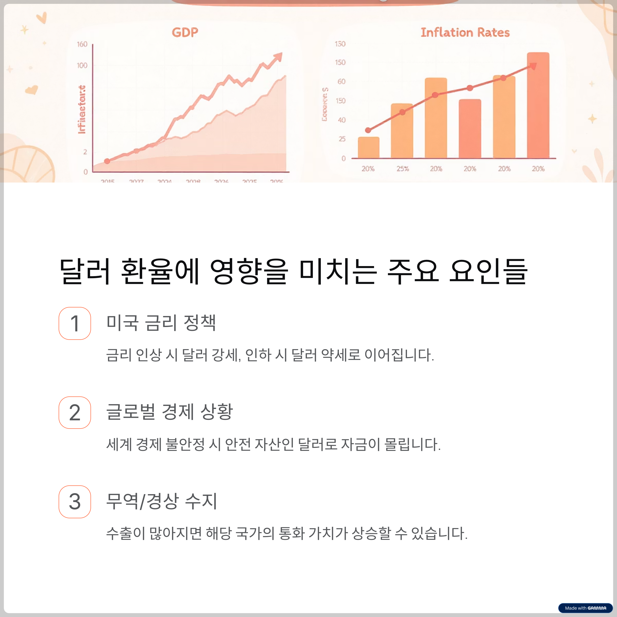 해외 투자, 해외여행 필수! 2025년 하반기 달러 환율, 어떻게 될까?