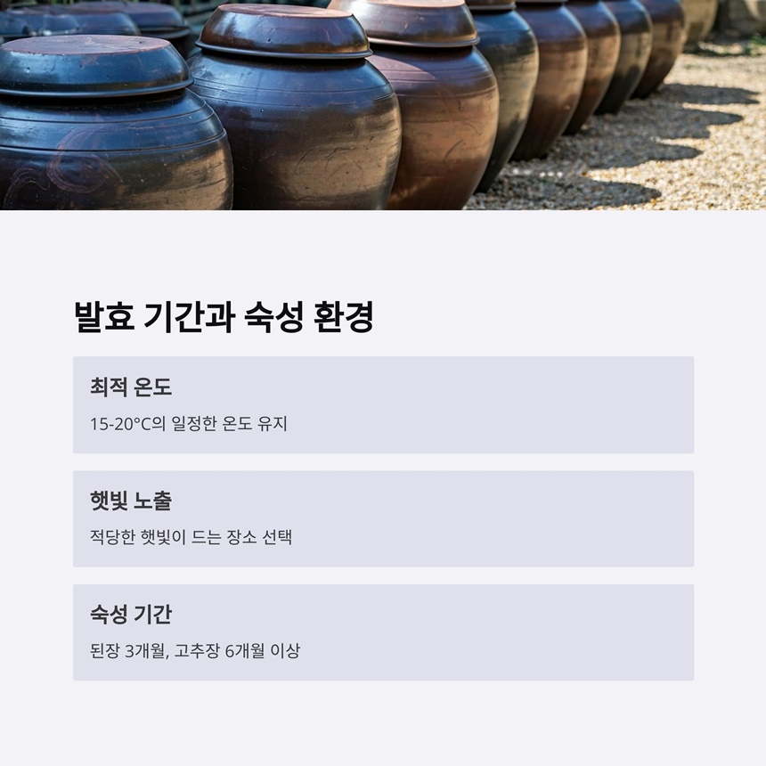 장 담그기 발효 환경: 최적 온도, 햇빛 노출, 숙성 기간 안내