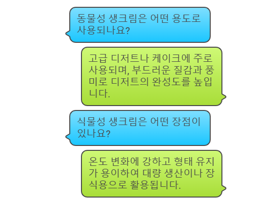 동물성 생크림 식물성 생크림이 제과&middot;제빵