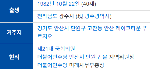 김남국 프로필