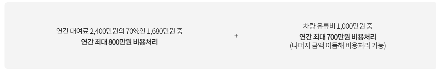 렌터카 비용 및 장기대여