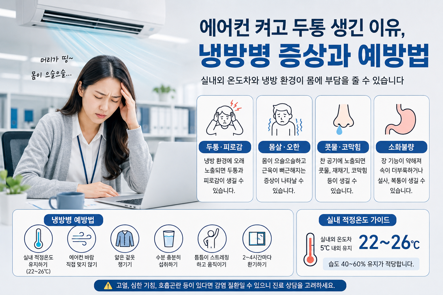 여름마다 몸살처럼 아픈 이유, 냉방병 감기 차이 정리