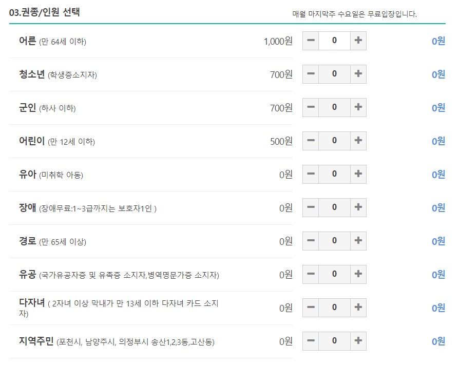 인원수