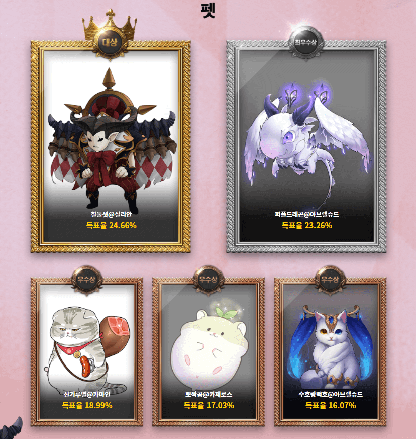 로스트아크-아트-공모전-수상작-발표-펫