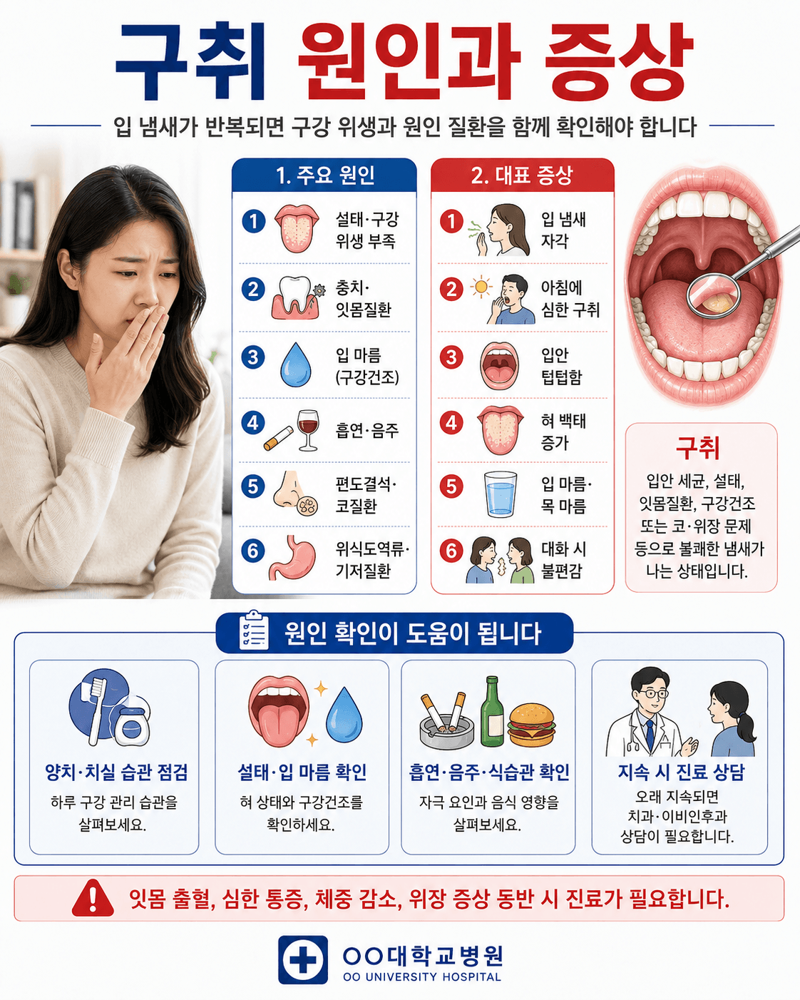 구취 원인과 증상