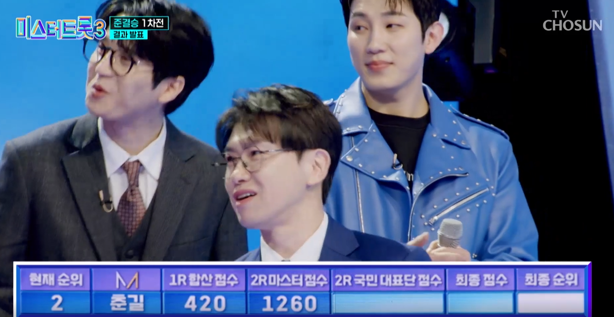 미스터트롯3-결승진출자명단