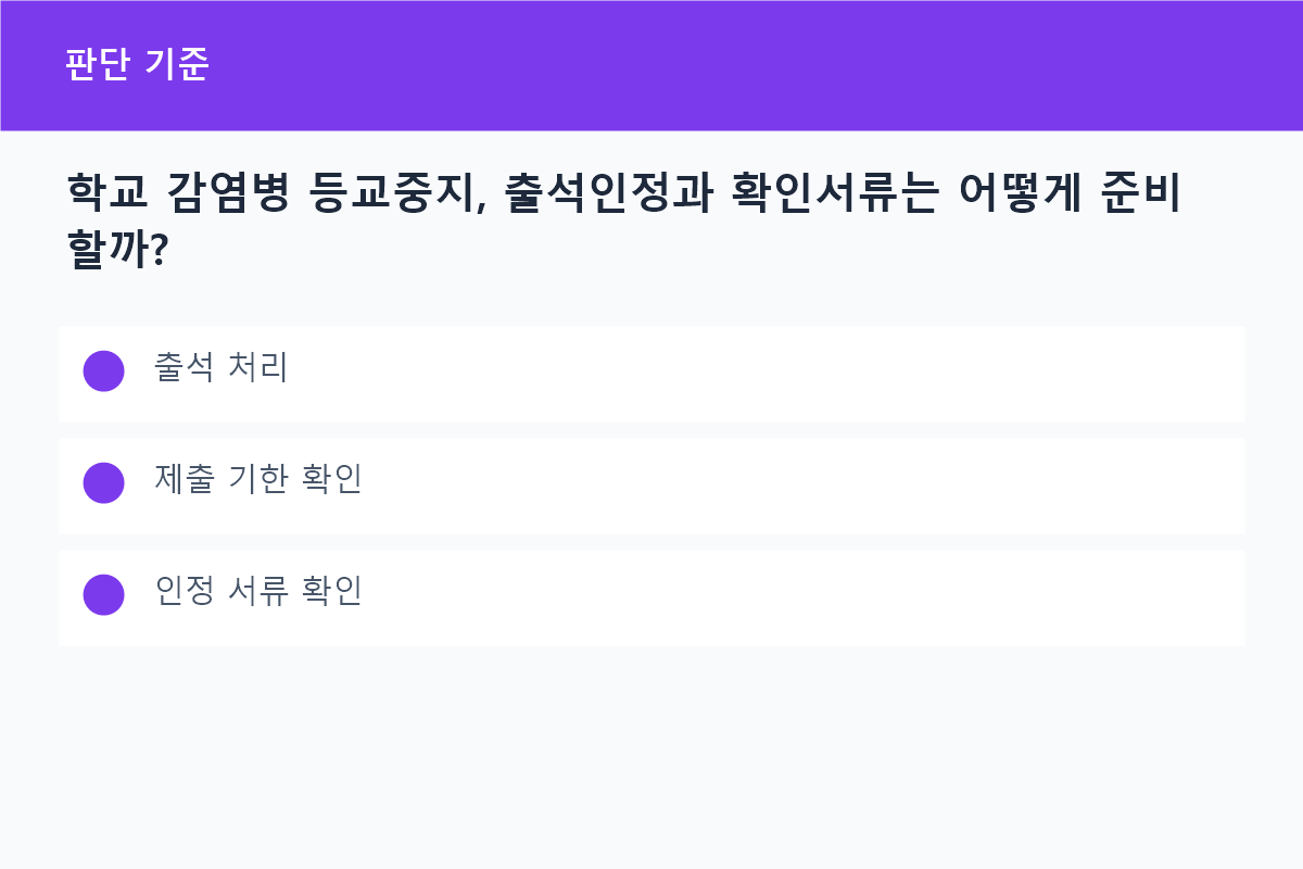 학교 감염병 등교중지, 출석인정과 확인서류는 어떻게 준비할까?의 출석 처리 핵심을 정리한 정보 카드
