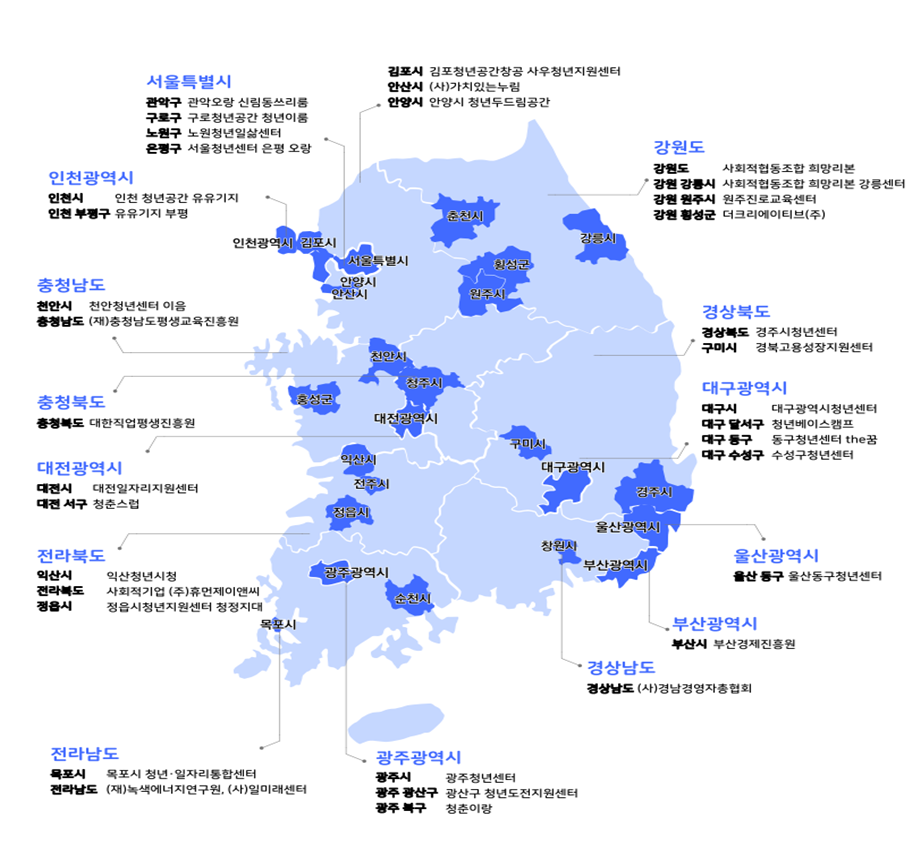 청년도전지원사업 위치