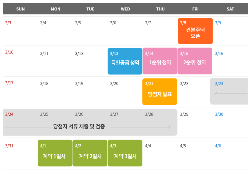 대전 성남 우미 린 뉴시티. 분양일정, 분양가, 평면도