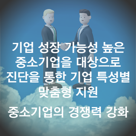 중소기업 혁신바우처 사업