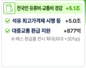 민생지원금 신청