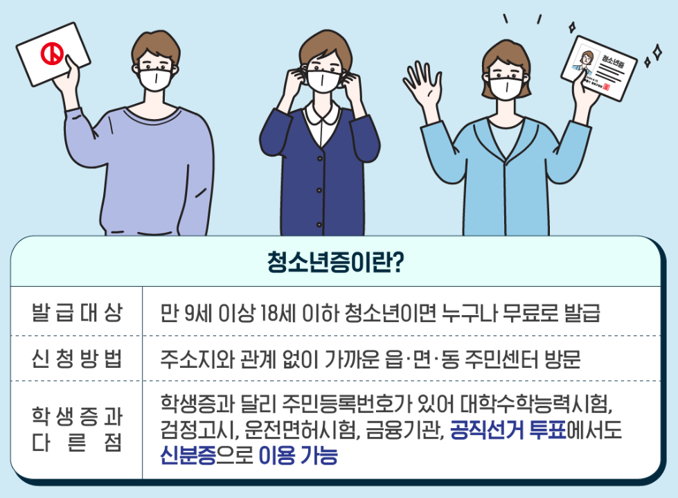 청소년증 발급방법